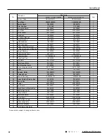 Preview for 71 page of Argo WALL 18000 UE Technical Data & Service Manual