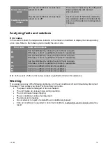 Preview for 31 page of Argo X3 ECO PLUS User And Installation Manual