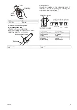 Preview for 49 page of Argo X3 ECO PLUS User And Installation Manual