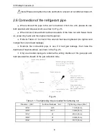 Preview for 10 page of Argo X3I AS35HL User & Installation Manual