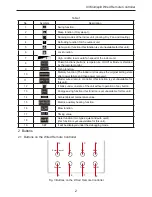 Preview for 29 page of Argo X3I AS35HL User & Installation Manual