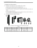 Preview for 40 page of Argo X3I AS35HL User & Installation Manual