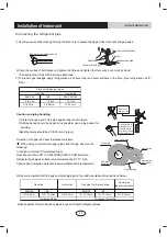 Preview for 28 page of Argo X3I ECO PLUS AF27 HL User And Installation Manual