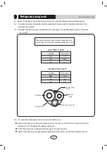 Preview for 32 page of Argo X3I ECO PLUS AF27 HL User And Installation Manual