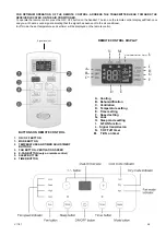 Предварительный просмотр 15 страницы Argo ZORI Operating Instructions Manual