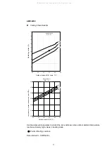 Preview for 17 page of Argoclima 387007114 Technical Data & Service Manual