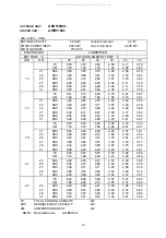 Preview for 19 page of Argoclima 387007114 Technical Data & Service Manual