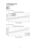 Preview for 14 page of Argoclima AE64AC Technical Data & Service Manual