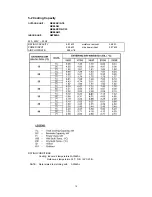 Preview for 15 page of Argoclima AE64AC Technical Data & Service Manual