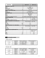 Preview for 5 page of Argoclima ARGO 235H Technical Data & Service Manual