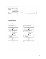 Preview for 28 page of Argoclima ARGO 235H Technical Data & Service Manual