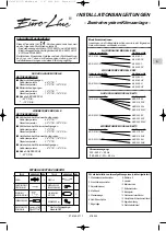 Preview for 1 page of Argoclima Enro-Line ADR X18 Manual