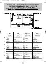 Preview for 25 page of Argoclima Enro-Line ADR X18 Manual