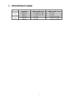 Preview for 6 page of Argoclima Euro-Line AER518DH Technical Data And Service Manual