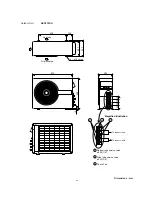 Preview for 17 page of Argoclima Euro-Line AER518DH Technical Data And Service Manual