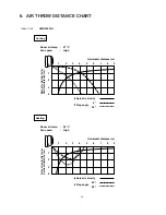 Preview for 20 page of Argoclima Euro-Line AER518DH Technical Data And Service Manual