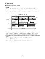 Preview for 31 page of Argoclima Euro-Line AER518DH Technical Data And Service Manual