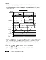 Preview for 32 page of Argoclima Euro-Line AER518DH Technical Data And Service Manual