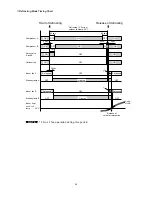 Preview for 37 page of Argoclima Euro-Line AER518DH Technical Data And Service Manual