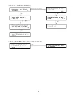 Preview for 48 page of Argoclima Euro-Line AER518DH Technical Data And Service Manual