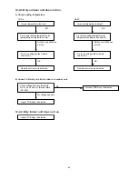 Preview for 49 page of Argoclima Euro-Line AER518DH Technical Data And Service Manual