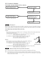 Preview for 54 page of Argoclima Euro-Line AER518DH Technical Data And Service Manual