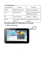 Preview for 8 page of Argom Tech T9030 User Manual