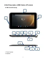 Preview for 6 page of Argom Tech T9500 User Manual