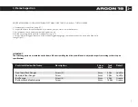 Предварительный просмотр 5 страницы Argon 18 340A Assembly Manual