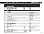 Предварительный просмотр 45 страницы Argon 18 E-119 TRI Assembly Manual