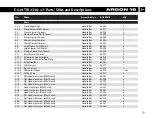 Предварительный просмотр 46 страницы Argon 18 E-119 TRI Assembly Manual