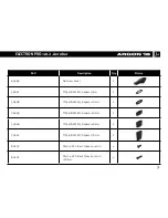 Preview for 31 page of Argon 18 ELECTRON PRO Assembly Manual