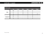 Preview for 22 page of Argon 18 GALLIUM 348A Assembly Manual