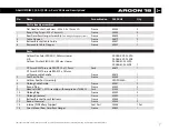 Preview for 7 page of Argon 18 GALLIUM DISC 339A 2021 Assembly Manual