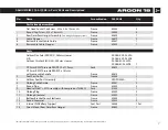 Preview for 7 page of Argon 18 GALLIUM DISC 339A Assembly Manual