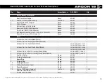 Preview for 23 page of Argon 18 GALLIUM PRO 246B Assembly Manual