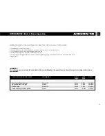 Preview for 4 page of Argon 18 NITROGEN DISC 286A Assembly Manual