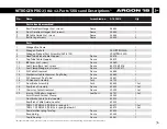 Preview for 37 page of Argon 18 NITROGEN PRO 230A Assembly Manual