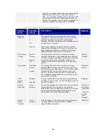 Preview for 28 page of argon audio 9130TXA User Manual