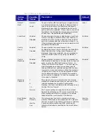 Preview for 29 page of argon audio 9130TXA User Manual