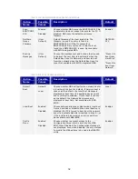 Preview for 32 page of argon audio 9130TXA User Manual