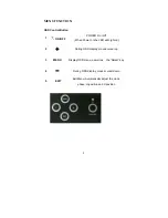 Preview for 5 page of argon audio AW1701-HD User Manual