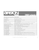 Preview for 7 page of argon audio DAB+ Adaptor User Manual