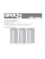 Preview for 14 page of argon audio DAB+ Adaptor User Manual