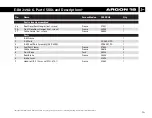 Preview for 15 page of argon audio E-80 Assembly Manual