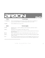 Preview for 8 page of argon audio iNet2+ User Manual