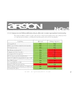 Preview for 87 page of argon audio iNet3+ User Manual