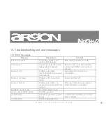 Preview for 90 page of argon audio iNet3+ User Manual