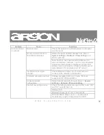 Preview for 92 page of argon audio iNet3+ User Manual