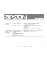 Preview for 93 page of argon audio iNet3+ User Manual